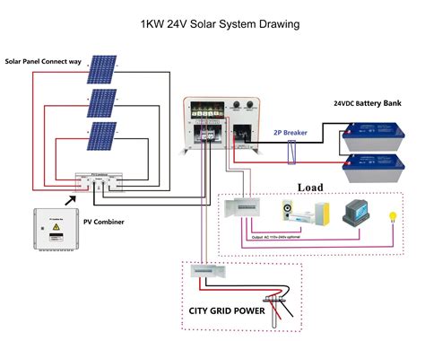 solar array junction box locations|combiner box vs junction.